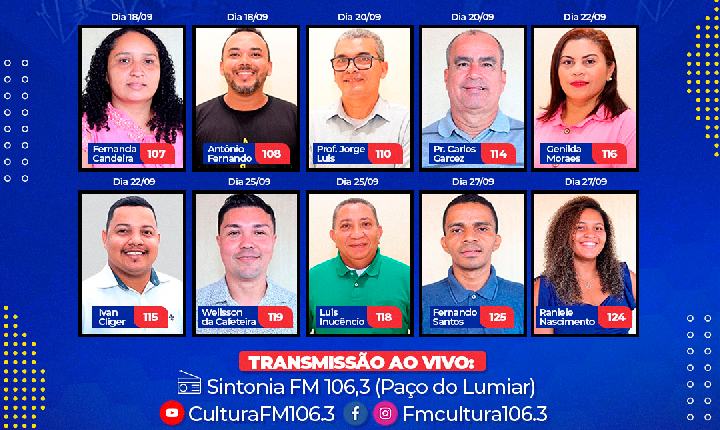Começa nesta segunda (18), as entrevistas com os Candidatos a Conselheiros Tutelares de Paço do Lumiar na Rádio Cultura